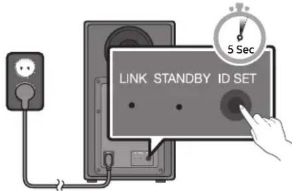 LINK STANDBY ID SET 5 Sec