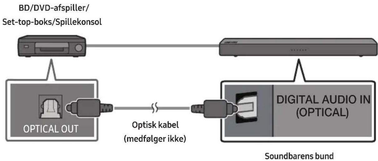 SAMSUNG HW-N310 - Sådan opretter du forbindelse vi et optisk kabel - 1