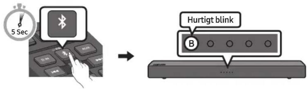 5 Sec Hurtigt blink B