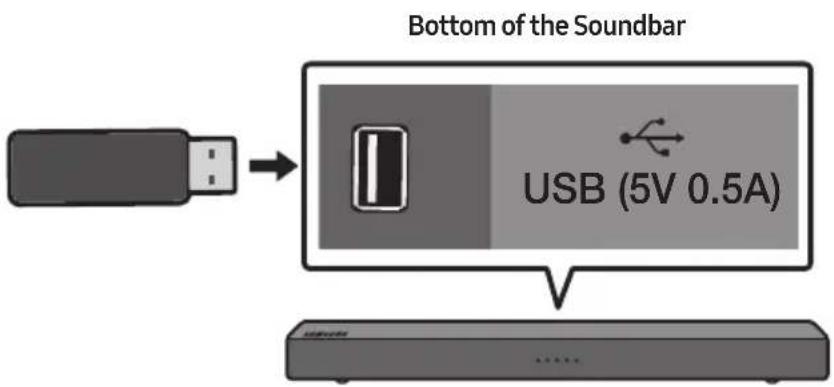 Bottom of the Soundbar USB (5V 0.5A)