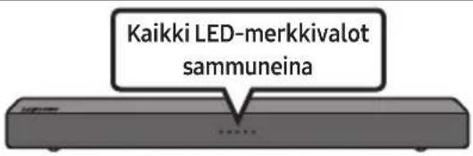 SAMSUNG HW-N310 - Soundbar-laitteen äänenvoimakkuuden säätäminen TV:n kaukosäätimellä - 3