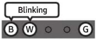 SAMSUNG HW-N310 - Using the Hidden Buttons (Buttons with more than one function) - 5