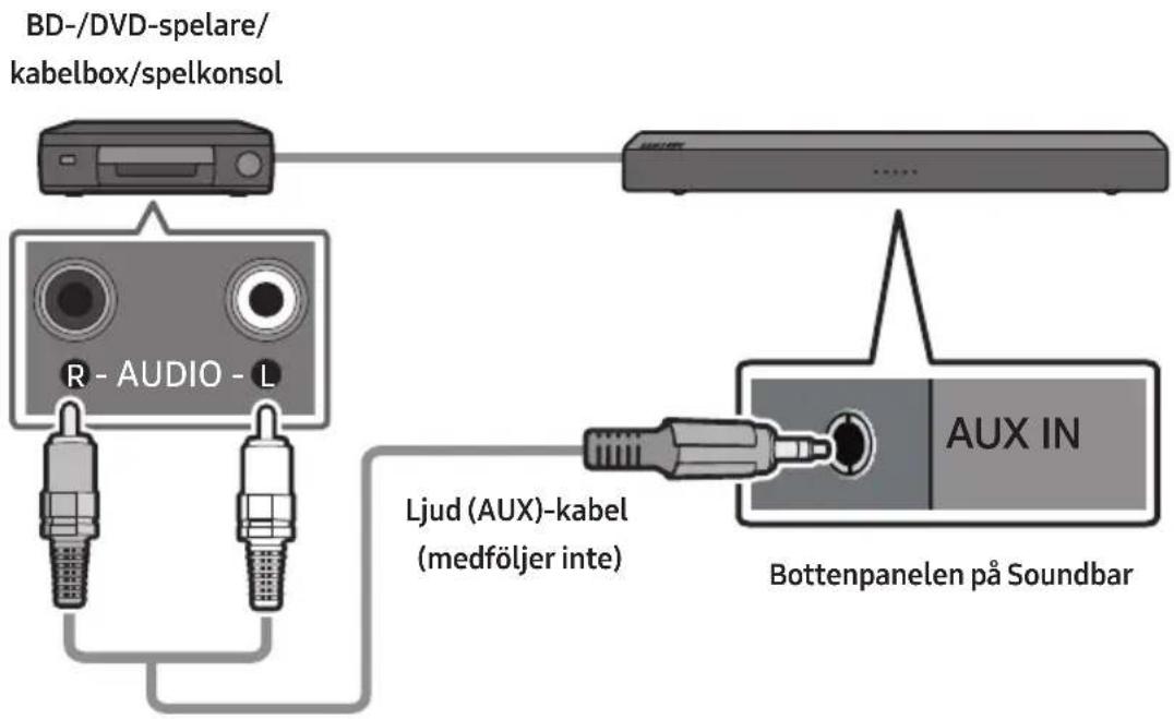 SAMSUNG HW-N310 - Ansluta med en analog ljudkabel (AUX) - 1