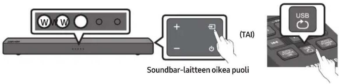 WWW TAI Soundbar-laitteen oikea puoli USB