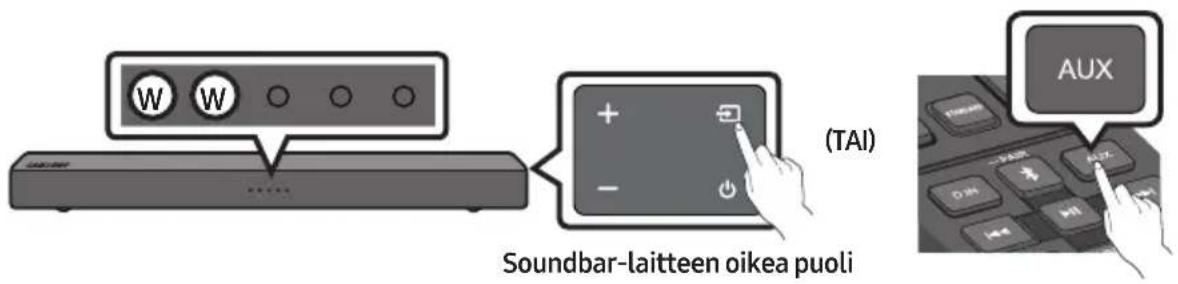 W W TAI Soundbar-laitteen oikea puoli AUX