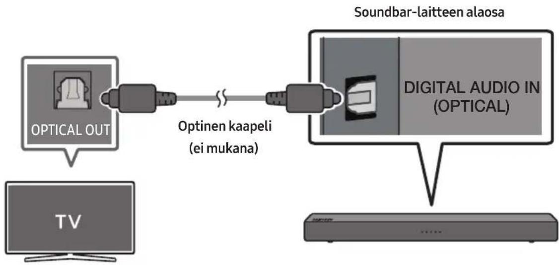 SAMSUNG HW-N310 - Kytkeminen optisella kaapelilla - 1