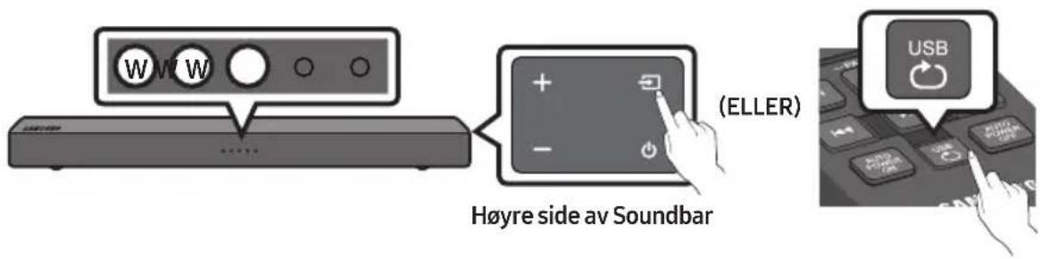 WWW (ELLER) Høyre side av Soundbar USB