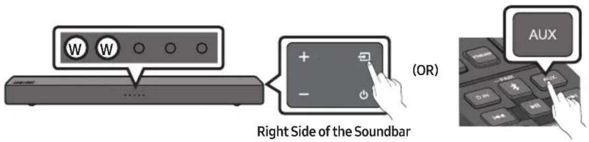 W W OR Right Side of the Soundbar AUX
