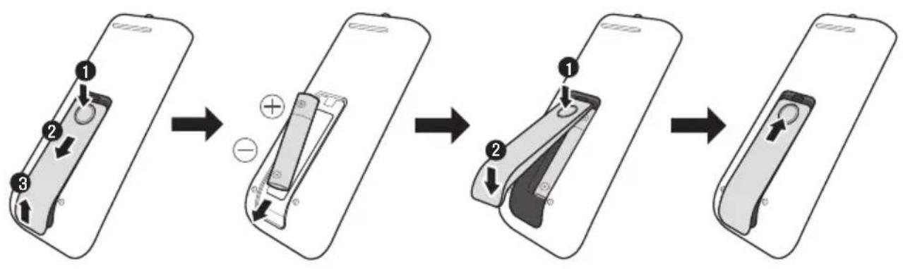 SAMSUNG HW-N310 - Inserting battery into the Remote Control - 1