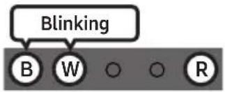 SAMSUNG HW-N310 - Using the Hidden Buttons (Buttons with more than one function) - 6