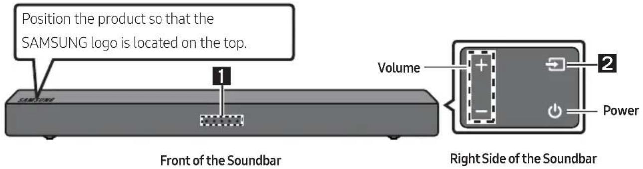 Position the product so that the SAMSUNG logo is located on the top. 1 Front of the Soundbar Volume 2 Power Right Side of the Soundbar