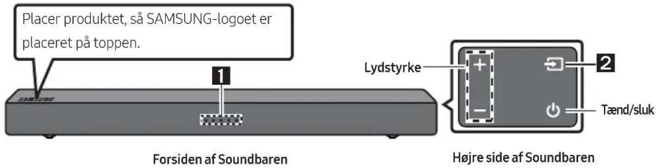 Placer produktet, så SAMSUNG-logoet er placeret på toppen. SAMSUNG 1 Forsiden af Soundbaren Lydstyrke 2 Højre side af Soundbaren Tænd/sluk