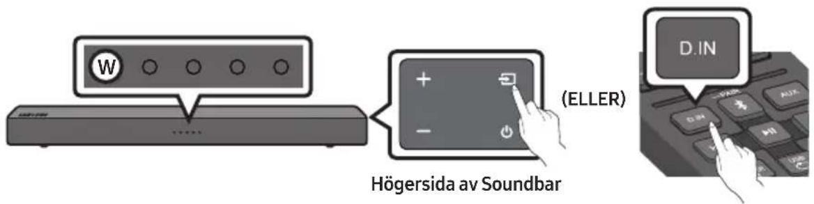 Högersida av Soundbar (ELLER) D.IN