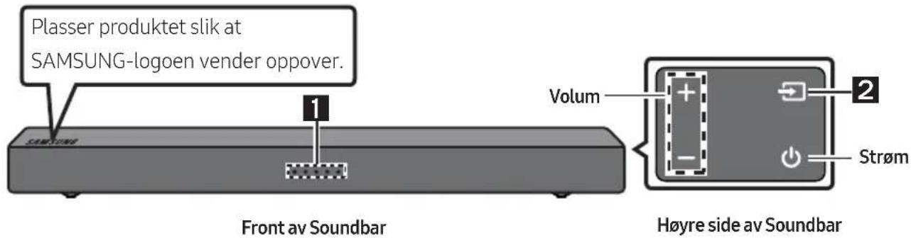 Plasser produktet slik at SAMSUNG-logoen vender oppover. 1 Front av Soundbar Volum 2 Strøm Høyre side av Soundbar