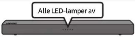 SAMSUNG HW-N310 - Standardmodusen for denne funksjonen, er kontroll av en Samsung-TV. - 2