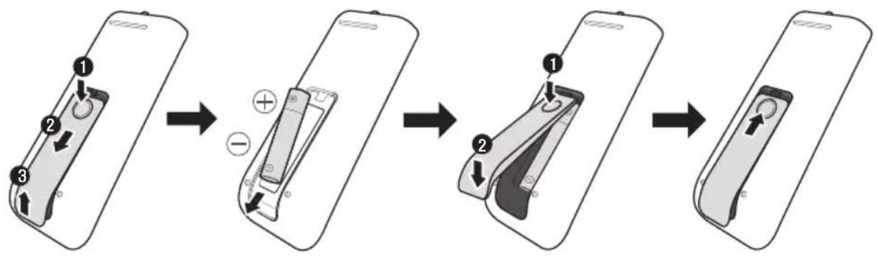 SAMSUNG HW-N310 - Isættelse af batteri i fjernbetjeningen - 1