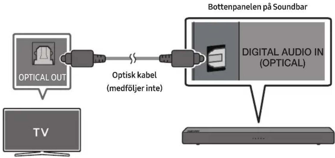SAMSUNG HW-N310 - Ansluta med en optisk kabel - 1