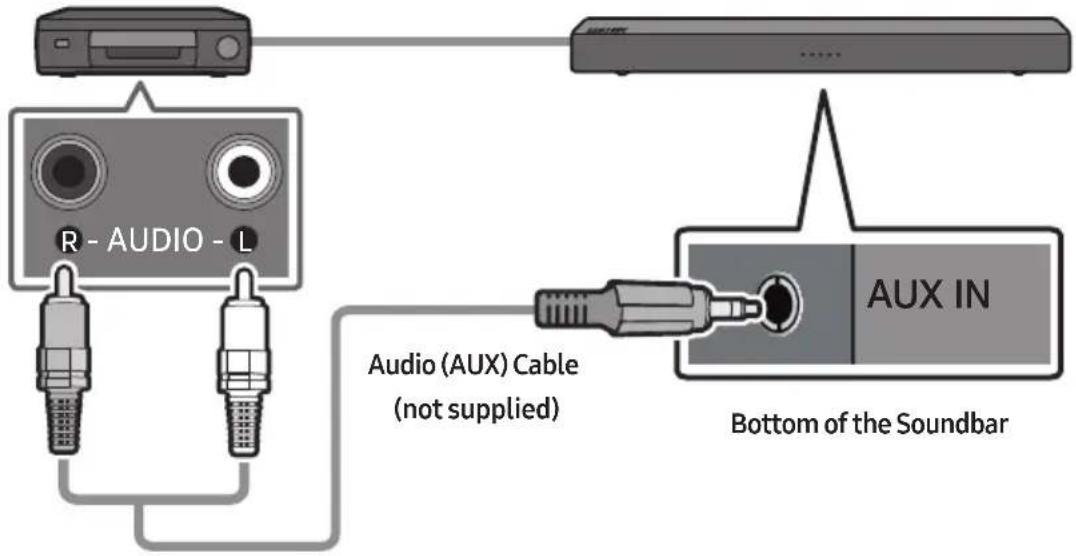 R - AUDIO - L Audio (AUX) Cable (not supplied) Bottom of the Soundbar AUX IN