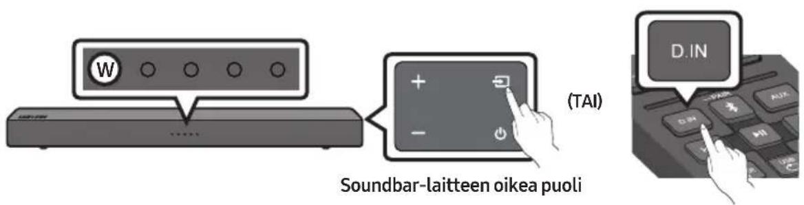 W (TAI) Soundbar-laitteen oikea puoli D.IN