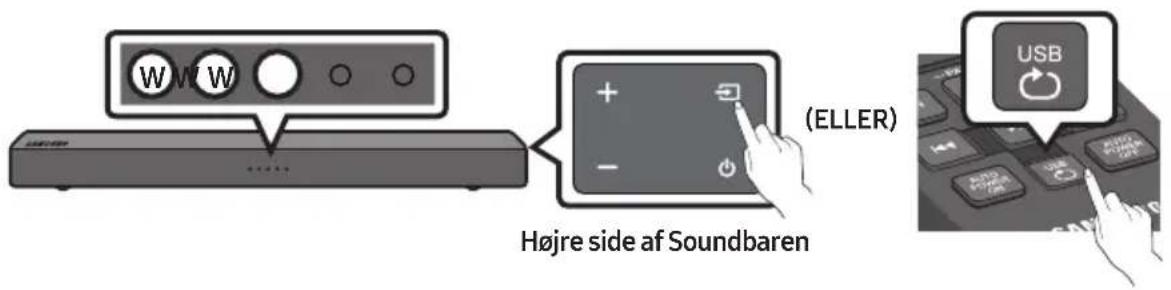 WWW (ELLER) Højre side af Soundbaren USB