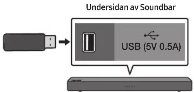 SAMSUNG HW-N310 - PROGRAM- UPPDATERING - 1