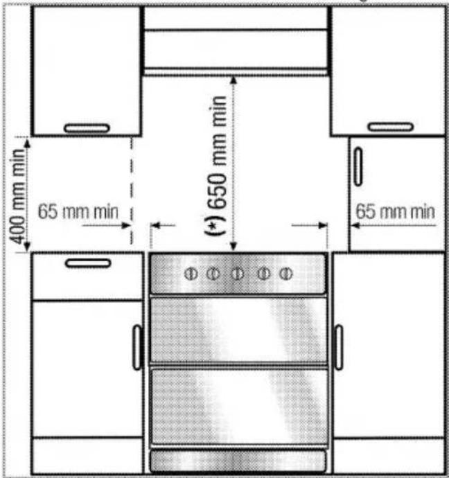 BEKO KDV555A - Before installation - 1