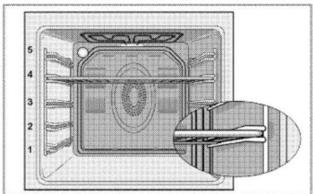 BEKO KDV555A - Rack positions (For models with wire shelf) - 1