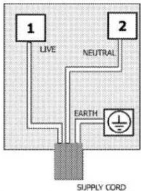 BEKO KDV555A - Connecting the power cable - 2