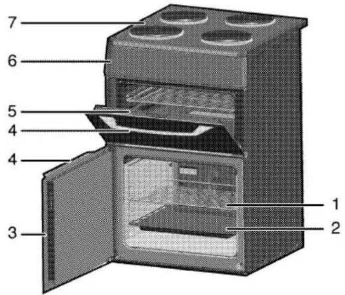BEKO KDV555A - General information - 1