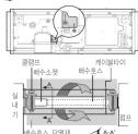 SAMSUNG MDP-G075SP - EN - 3