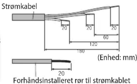Strømkabel 20 20 20 60 120 180 (Enhed: mm) 20 Forhåndsinstalleret rør til strømkablet