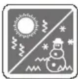 MSI Optix MAG271R - Sikkerhedsvejledninger - 7