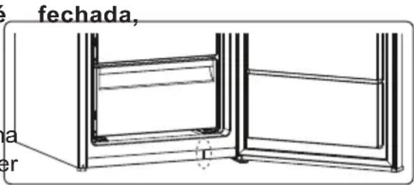fechada, a er