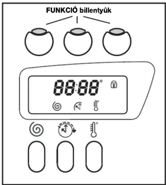 FUNKCIÓ billentyûk 88:88°