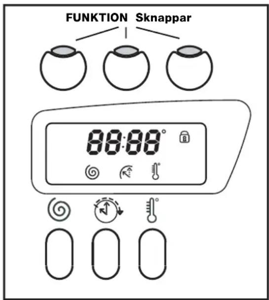 FUNKTION Sknappar 88:88°