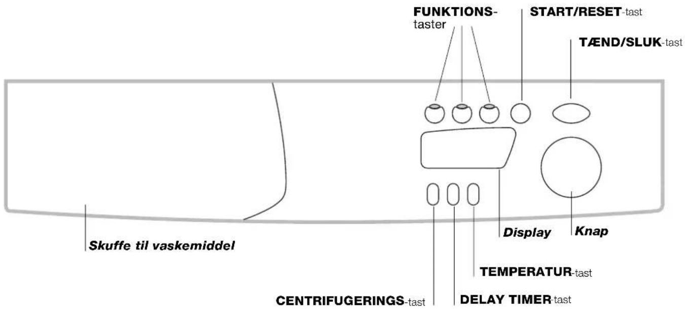 FUNKTIONS- taster START/RESET-tast TÆND/SLUK-tast Skuffe til vaskemiddel Display Knap TEMPERATUR- tast DELAY TIMER- tast CENTRIFUGERINGS- tast