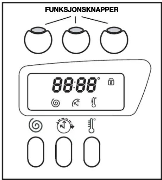 FUNKSJONSKNAPPER 88:88°
