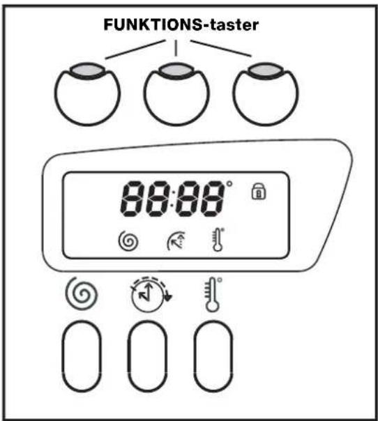 FUNKTIONS-taster 88:88°