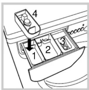 4 1 2 3