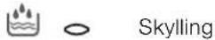 INDESIT WIL 105 (EX) (TE) - Fase som er i gang: - 3