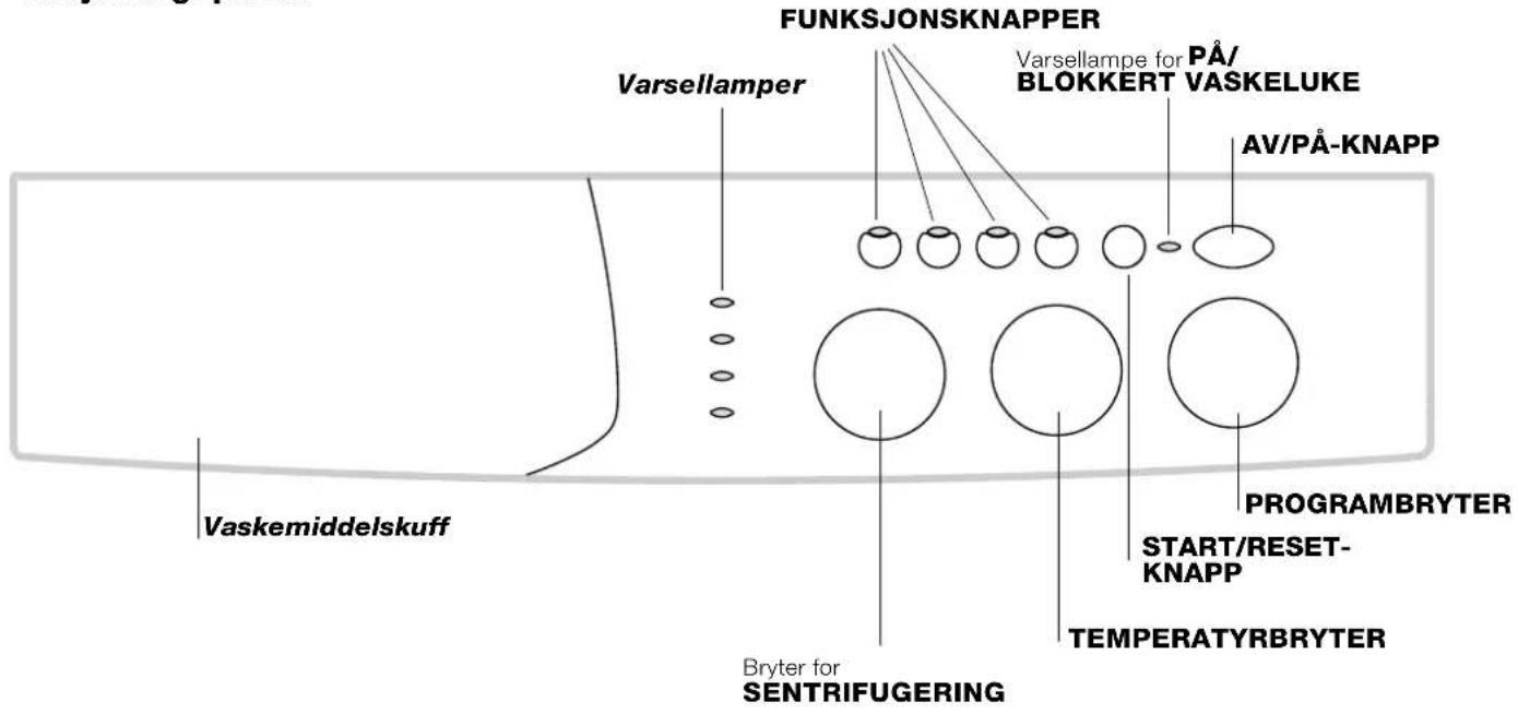 FUNKSJONSKNAPPER Varsellamper Varsellampe for PÅ/ BLOKKERT VASKELUKE AV/PÅ-KNAPP Vaskemiddelskuff Bryter for SENTRIFUGERING PROGRAMBRYTER START/RESET- KNAPP TEMPERATYRBRYTER