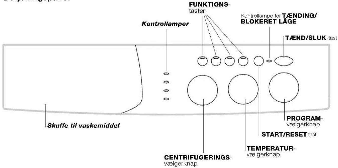 Skuffe til vaskemiddel Kontrollamper FUNKTIONS- taster Kontrollampe for TÆNDING/ BLOKERET LÄGE TÆND/SLUK -tast PROGRAM- vælgerknap START/RESET-tast TEMPERATUR- vælgerknap CENTRIFUGERINGS- vælgerknap
