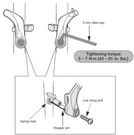 5 mm Allen key Tightening torque: 5 - 7 N·m (43 - 61 in. lbs.) Spring hole Stropper pin Link fixing bolt