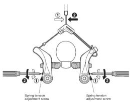 Spring tension adjustment screw Spring tension adjustment screw