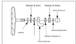 SHIMANO BL-R550 - Installation of the cantilever brake - 6