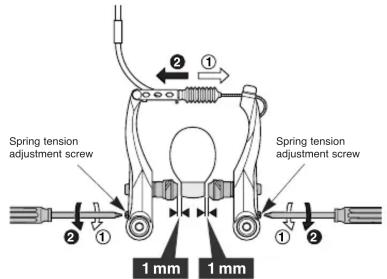 Spring tension adjustment screw Spring tension adjustment screw 1 mm 1 mm