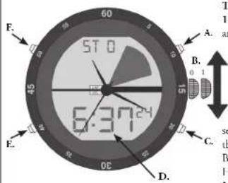 Stauer 30827 - USING THE CHRONOGRAPH - 1