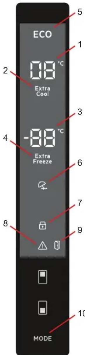ECO 08 °C Extra Cool -88 °C Extra Freeze MODE 5 1 2 3 4 6 7 8 9 10