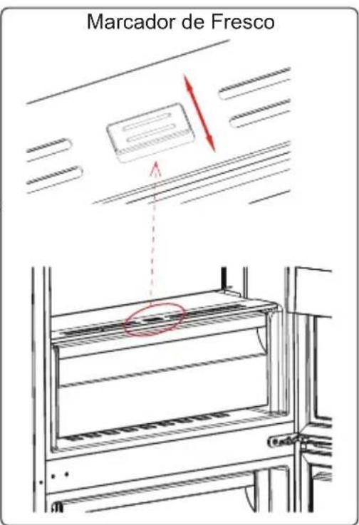 Marcador de Fresco
