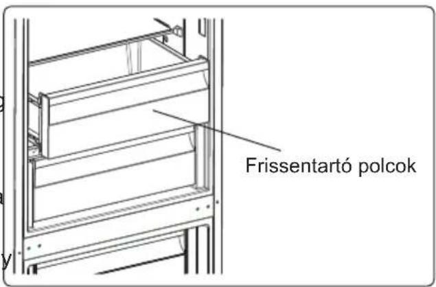 Frissentartó polcok